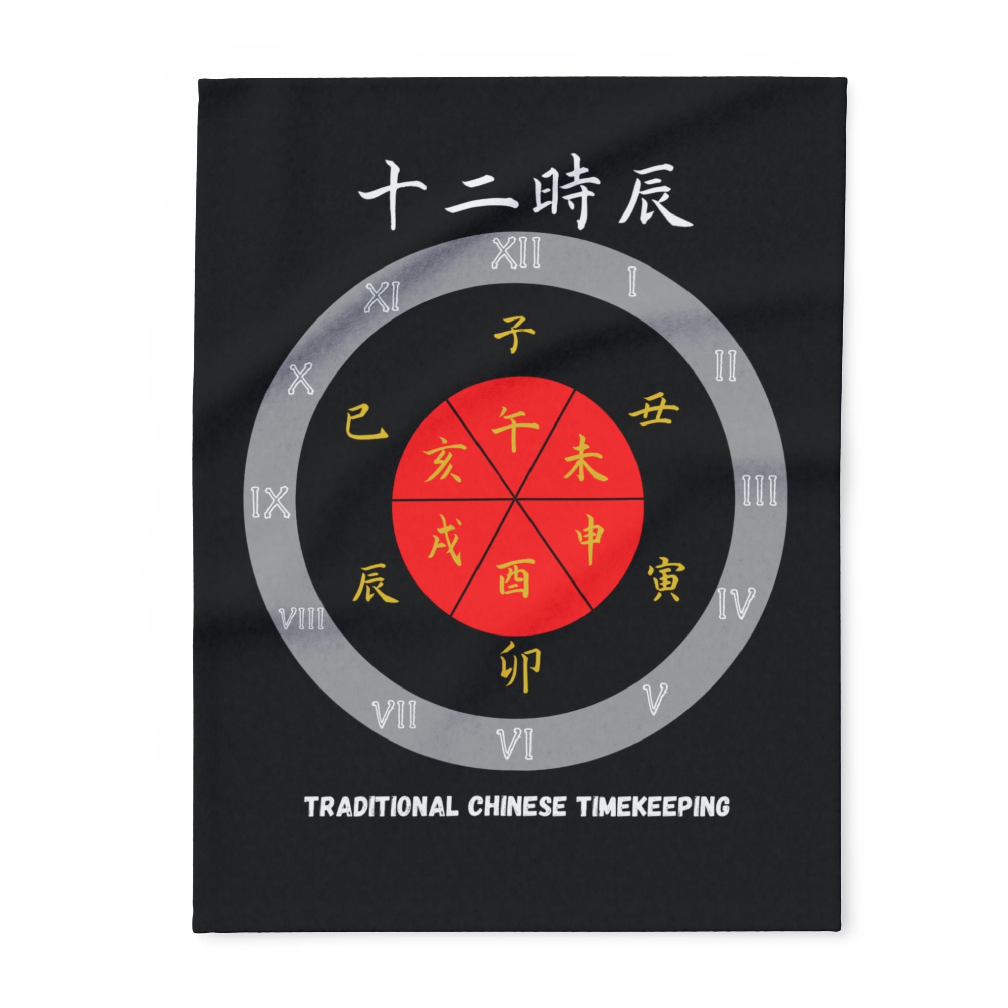 Fleece Blanket - Explore Chinese Culture - Arctic Design